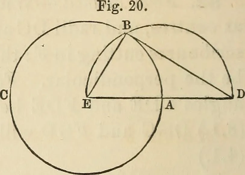 An illustration from A treatise on surveying ; in which the theory and practice are fully explained, 1860, leaf 45