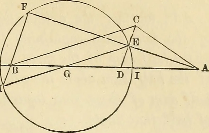 An illustration from A treatise on surveying ; in which the theory and practice are fully explained, 1860, leaf 78