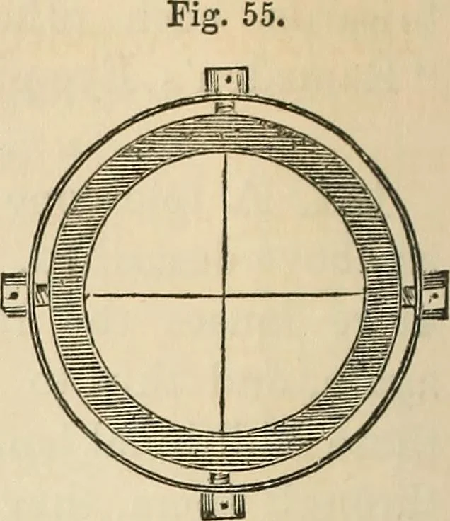 An illustration from A treatise on surveying ; in which the theory and practice are fully explained, 1860, leaf 93