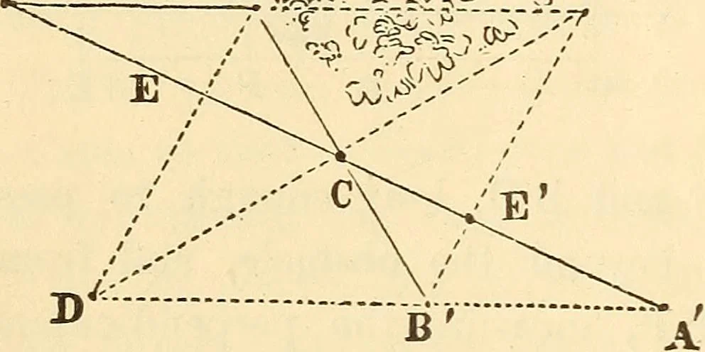 An illustration from A treatise on surveying, comprising the theory and the practice ;, 1887, leaf 101