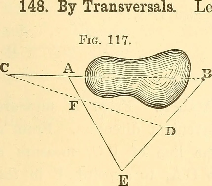 An illustration from A treatise on surveying, comprising the theory and the practice ;, 1887, leaf 108