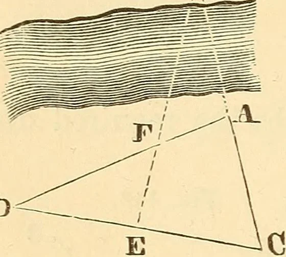 An illustration from A treatise on surveying, comprising the theory and the practice ;, 1887, leaf 111