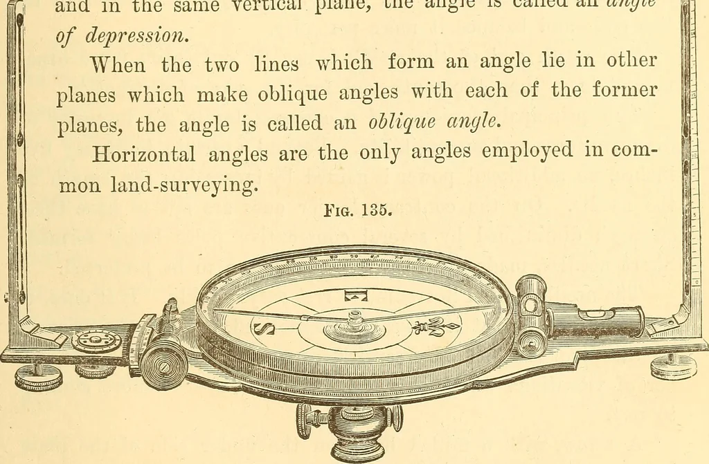 An illustration from A treatise on surveying, comprising the theory and the practice ;, 1887, leaf 116