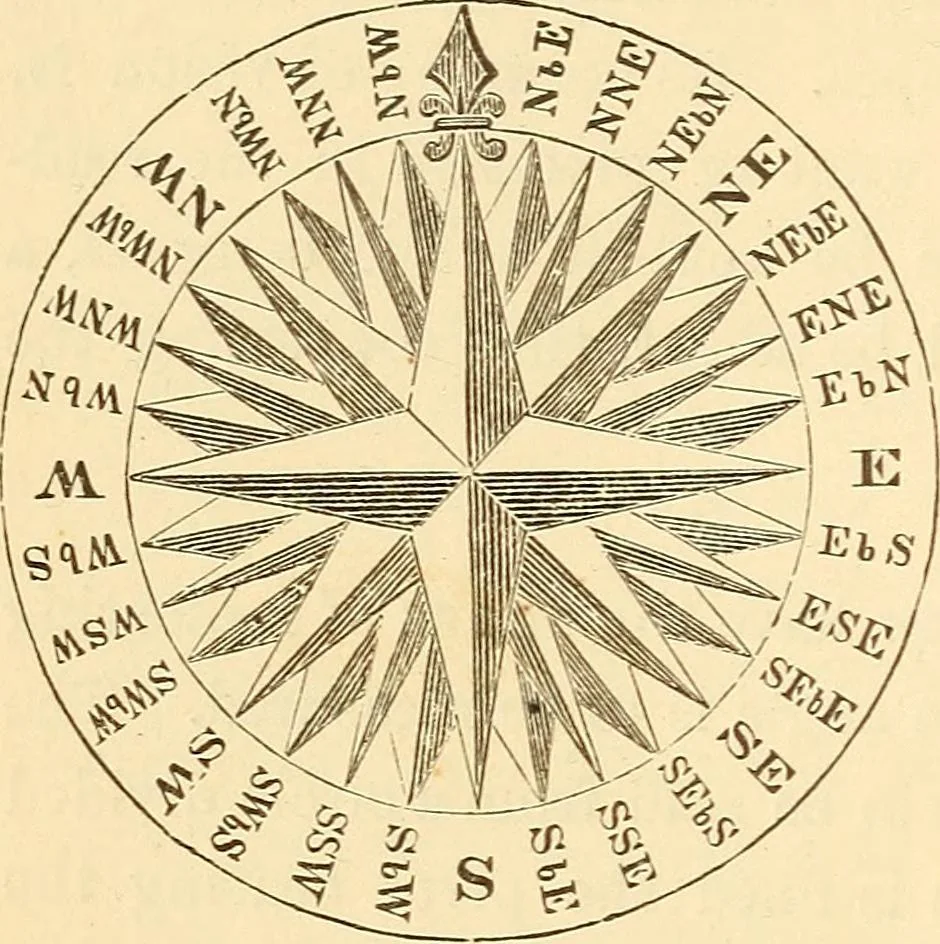 An illustration from A treatise on surveying, comprising the theory and the practice ;, 1887, leaf 119