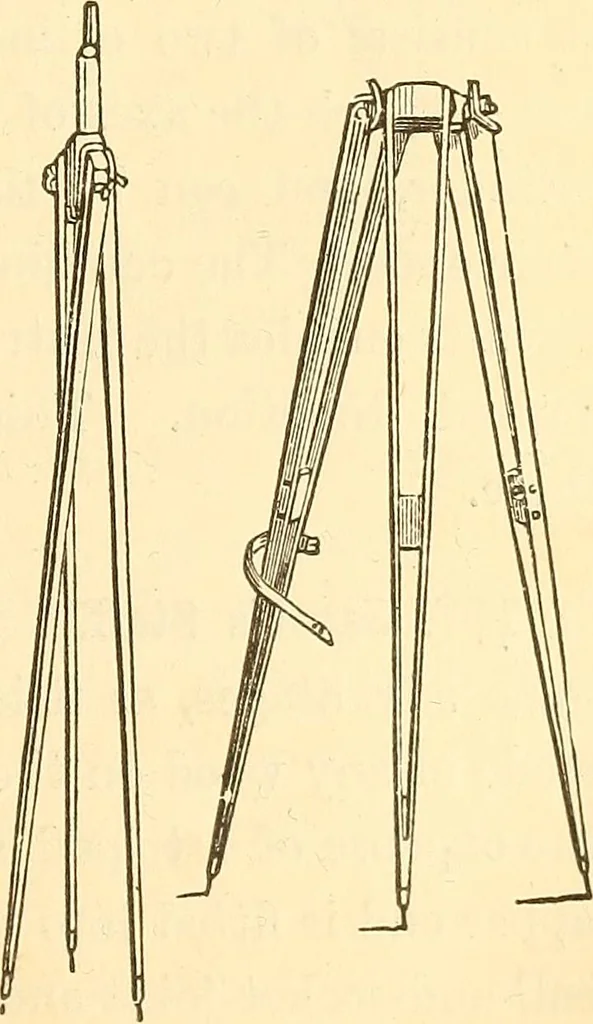 An illustration from A treatise on surveying, comprising the theory and the practice ;, 1887, leaf 122