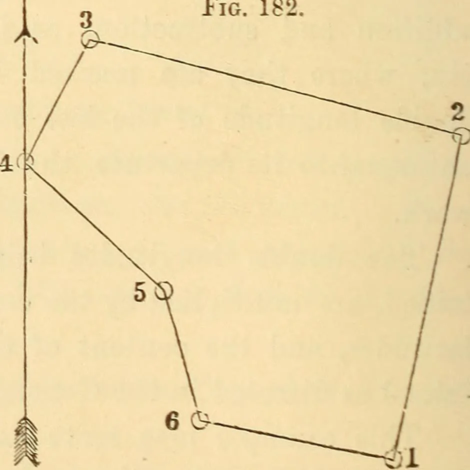 An illustration from A treatise on surveying, comprising the theory and the practice ;, 1887, leaf 173