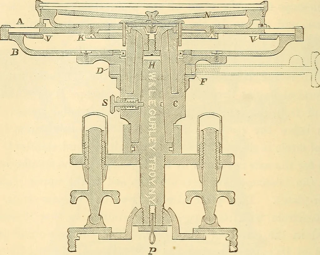 An illustration from A treatise on surveying, comprising the theory and the practice ;, 1887, leaf 203