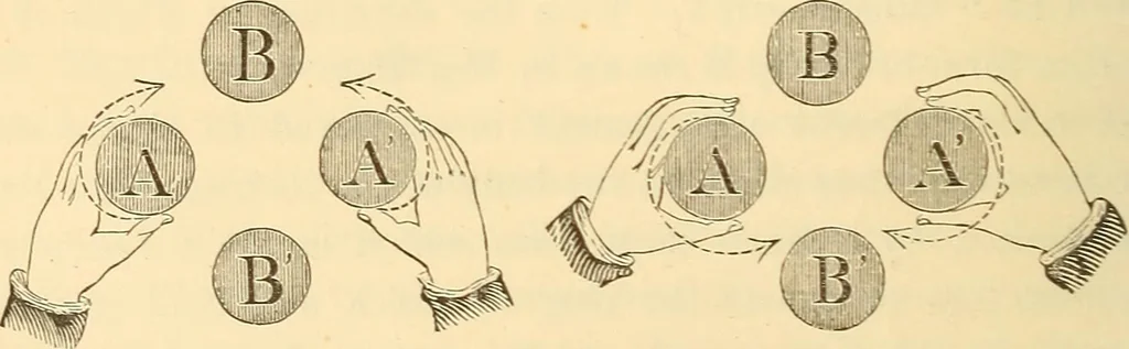 An illustration from A treatise on surveying, comprising the theory and the practice ;, 1887, leaf 211