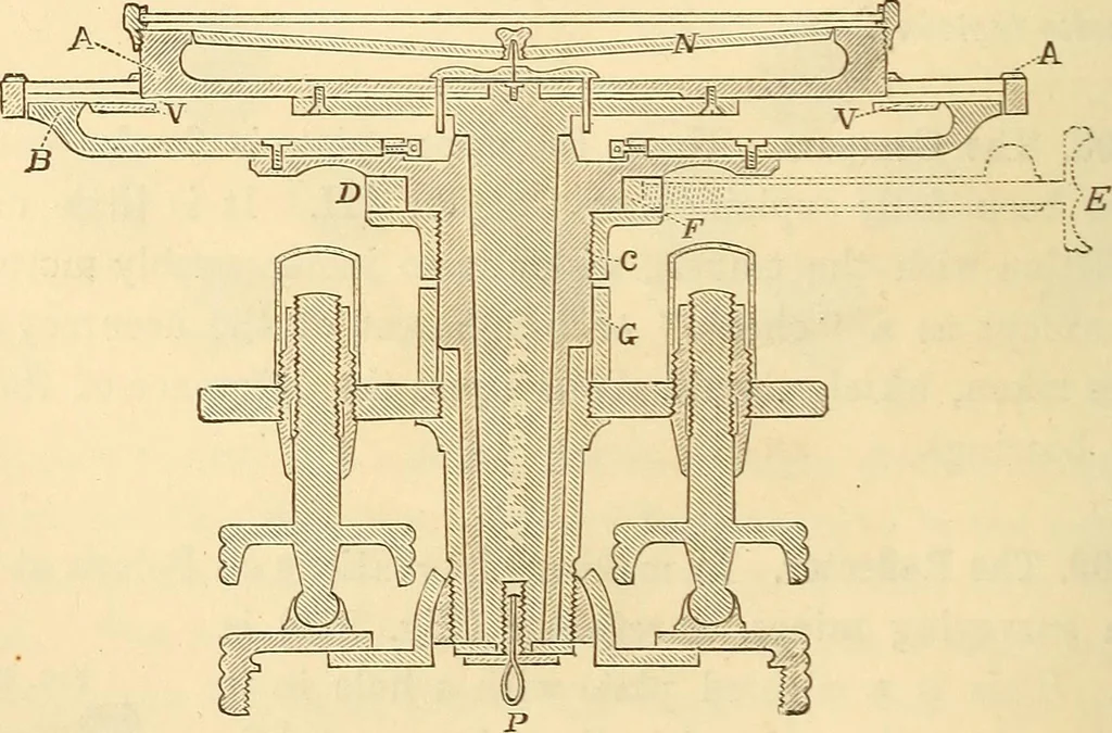 An illustration from A treatise on surveying, comprising the theory and the practice ;, 1887, leaf 213