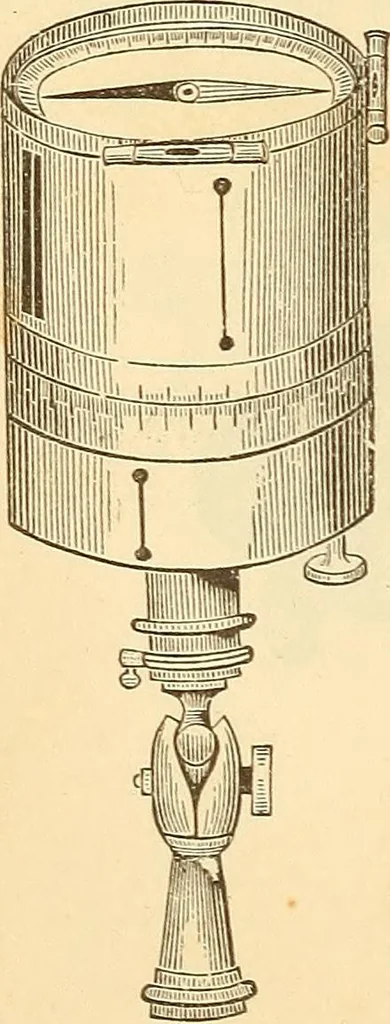 An illustration from A treatise on surveying, comprising the theory and the practice ;, 1887, leaf 215