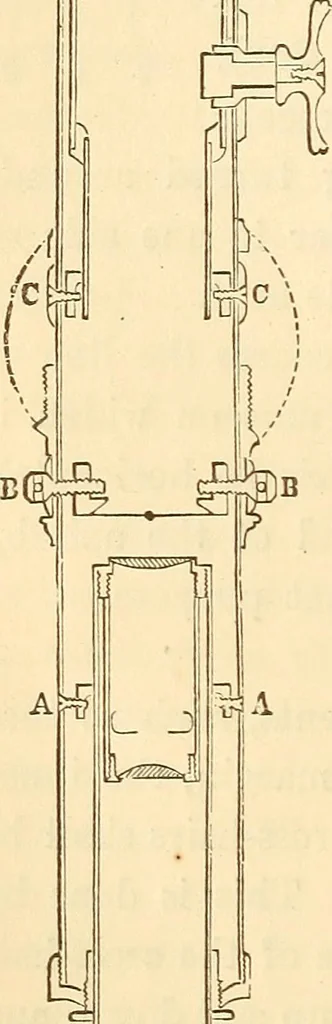 An illustration from A treatise on surveying, comprising the theory and the practice ;, 1887, leaf 235