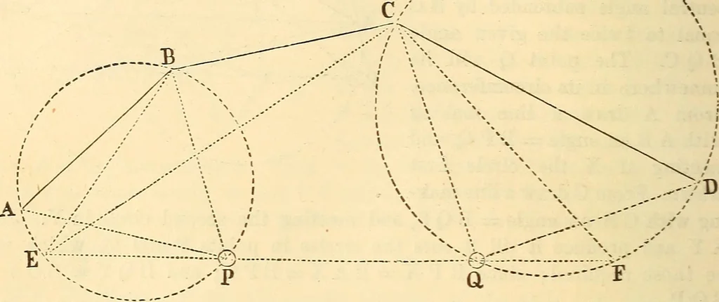 An illustration from A treatise on surveying, comprising the theory and the practice ;, 1887, leaf 271