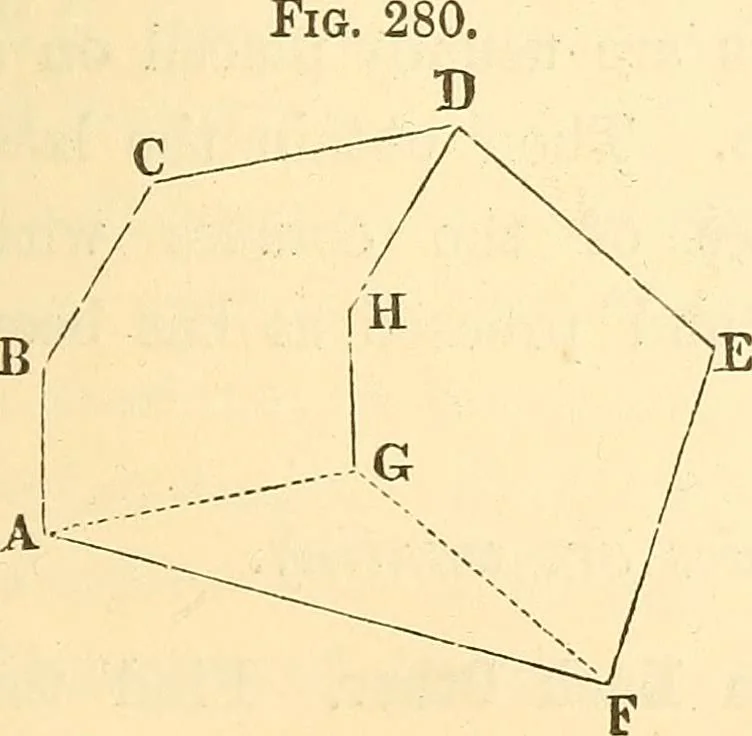 An illustration from A treatise on surveying, comprising the theory and the practice ;, 1887, leaf 274