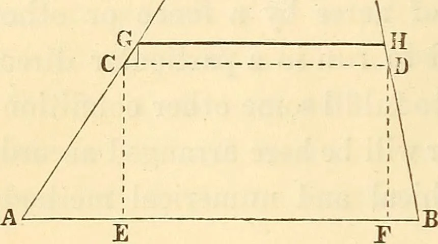 An illustration from A treatise on surveying, comprising the theory and the practice ;, 1887, leaf 283