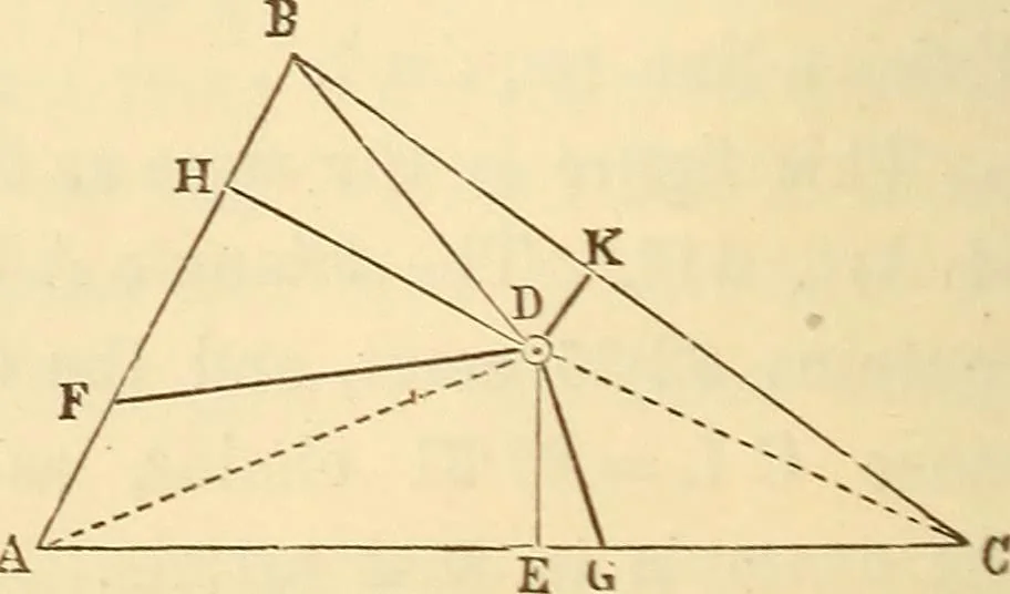 An illustration from A treatise on surveying, comprising the theory and the practice ;, 1887, leaf 303