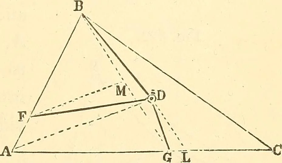 An illustration from A treatise on surveying, comprising the theory and the practice ;, 1887, leaf 304