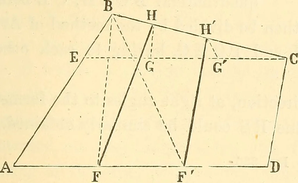An illustration from A treatise on surveying, comprising the theory and the practice ;, 1887, leaf 312