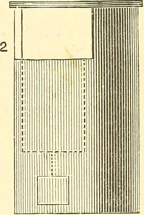 An illustration from A treatise on surveying, comprising the theory and the practice ;, 1887, leaf 358