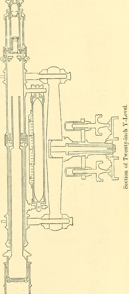 An illustration from A treatise on surveying, comprising the theory and the practice ;, 1887, leaf 368