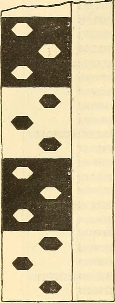 An illustration from A treatise on surveying, comprising the theory and the practice ;, 1887, leaf 379