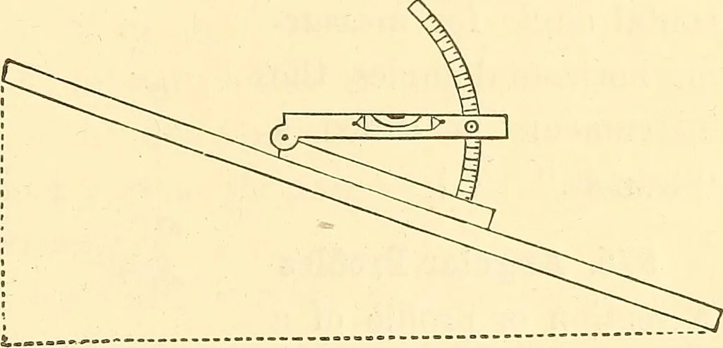 An illustration from A treatise on surveying, comprising the theory and the practice ;, 1887, leaf 402