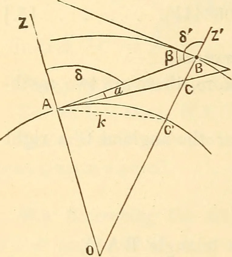 An illustration from A treatise on surveying, comprising the theory and the practice ;, 1887, leaf 407