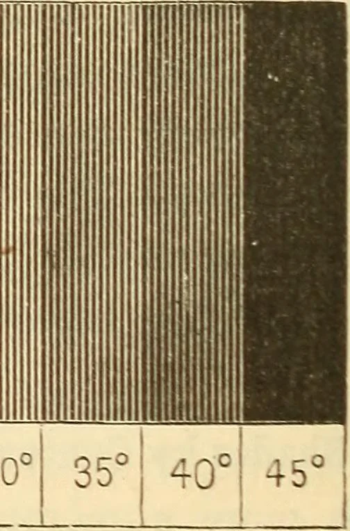 An illustration from A treatise on surveying, comprising the theory and the practice ;, 1887, leaf 435