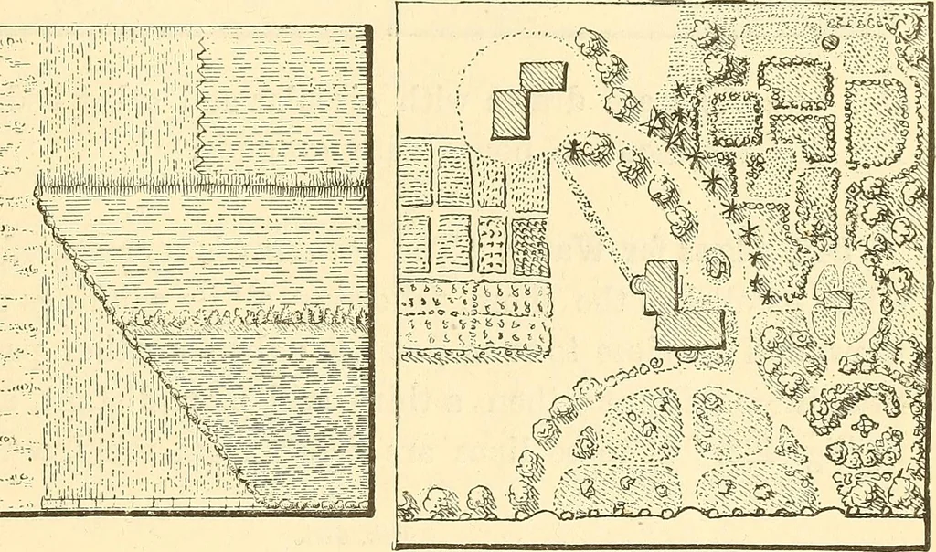 An illustration from A treatise on surveying, comprising the theory and the practice ;, 1887, leaf 440
