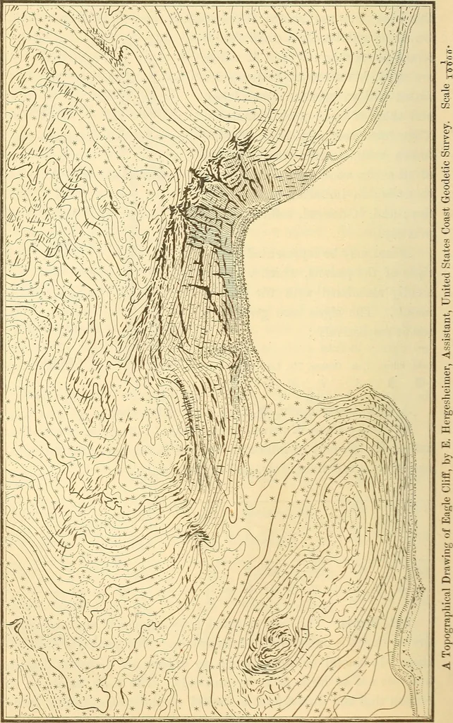 An illustration from A treatise on surveying, comprising the theory and the practice ;, 1887, leaf 445