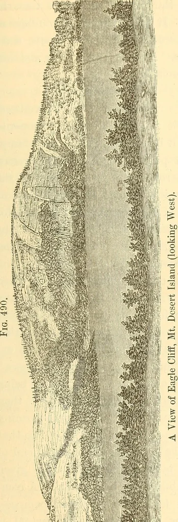 An illustration from A treatise on surveying, comprising the theory and the practice ;, 1887, leaf 446