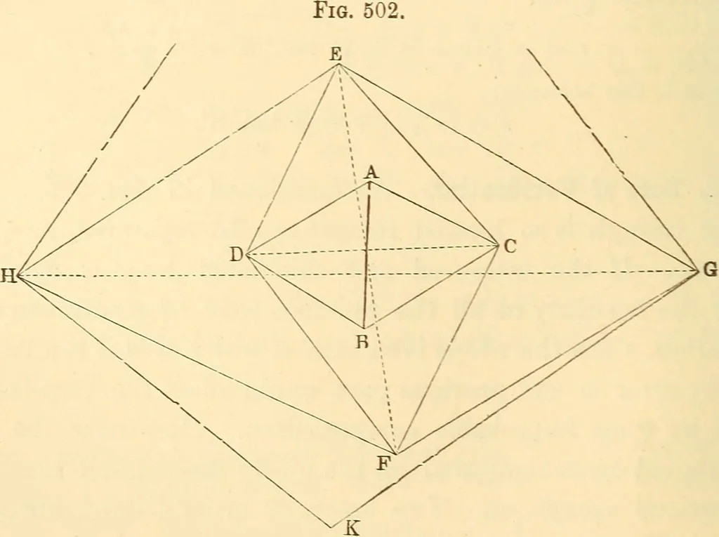 An illustration from A treatise on surveying, comprising the theory and the practice ;, 1887, leaf 465