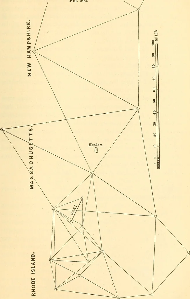 An illustration from A treatise on surveying, comprising the theory and the practice ;, 1887, leaf 466