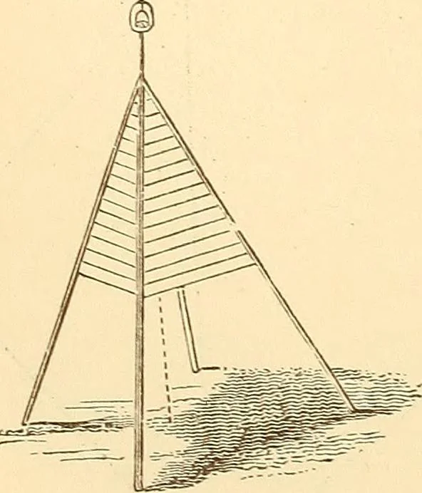 An illustration from A treatise on surveying, comprising the theory and the practice ;, 1887, leaf 467