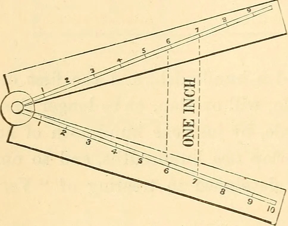 An illustration from A treatise on surveying, comprising the theory and the practice ;, 1887, leaf 47