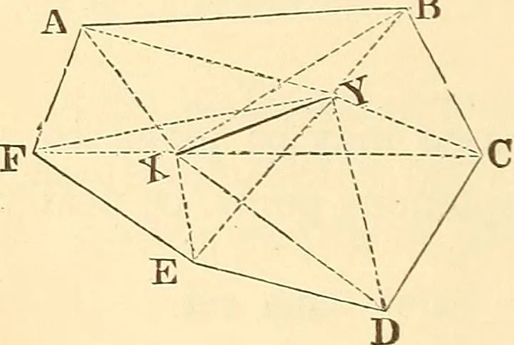 An illustration from A treatise on surveying, comprising the theory and the practice ;, 1887, leaf 475