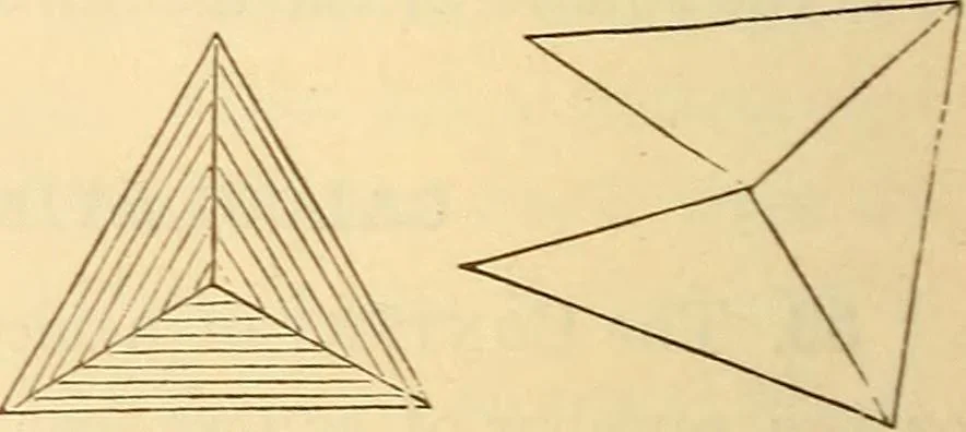 An illustration from A treatise on surveying, comprising the theory and the practice ;, 1887, leaf 49