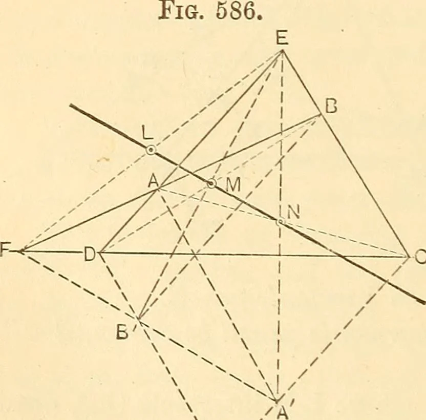 An illustration from A treatise on surveying, comprising the theory and the practice ;, 1887, leaf 551