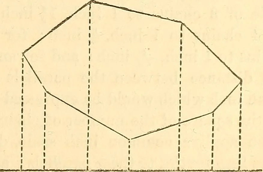 An illustration from A treatise on surveying, comprising the theory and the practice ;, 1887, leaf 56