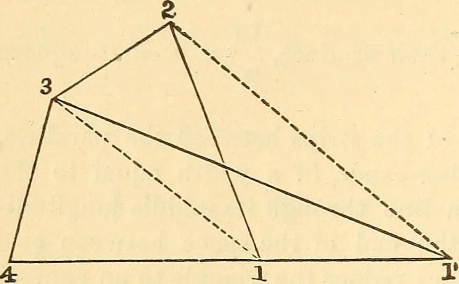 An illustration from A treatise on surveying, comprising the theory and the practice ;, 1887, leaf 59