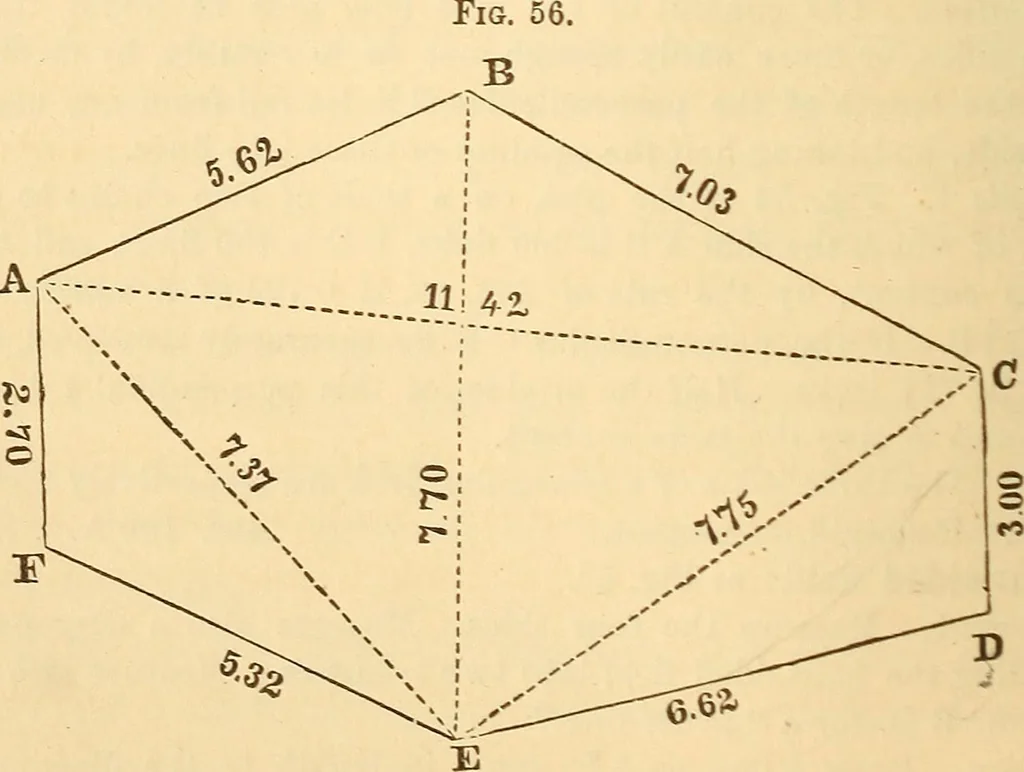 An illustration from A treatise on surveying, comprising the theory and the practice ;, 1887, leaf 67