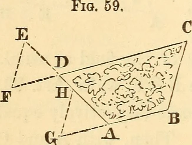 An illustration from A treatise on surveying, comprising the theory and the practice ;, 1887, leaf 73