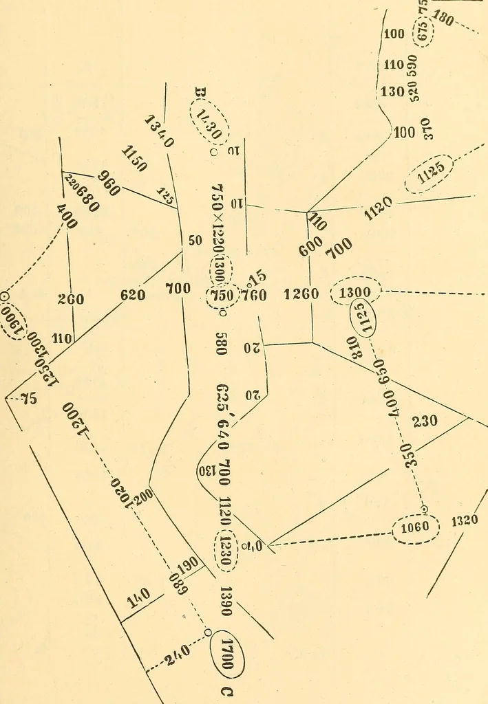 An illustration from A treatise on surveying, comprising the theory and the practice ;, 1887, leaf 88