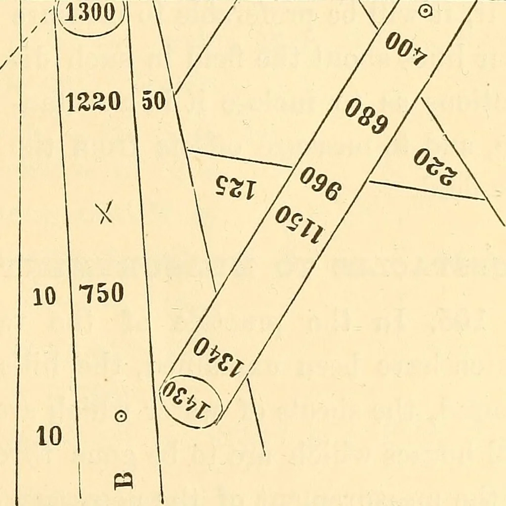 An illustration from A treatise on surveying, comprising the theory and the practice ;, 1887, leaf 90