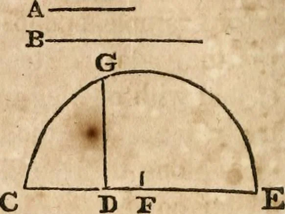 An illustration from A treatise on surveying : containing the theory and practice, 1832, leaf 39