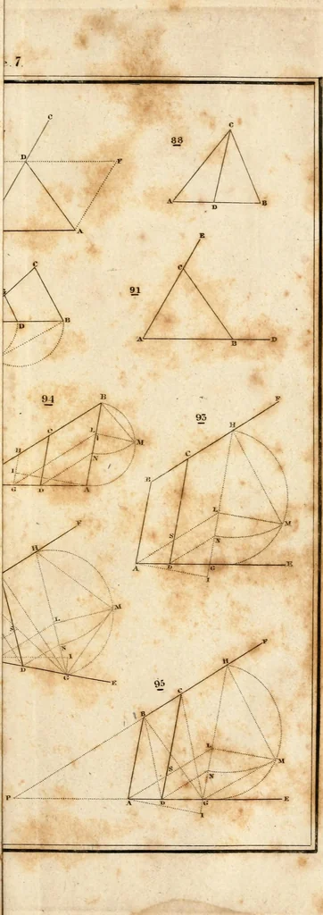 An illustration from A treatise on surveying : containing the theory and practice, 1832, leaf 398