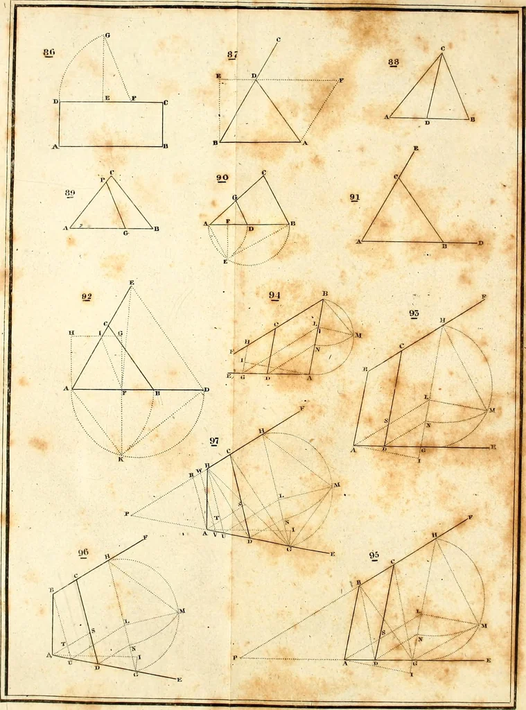 An illustration from A treatise on surveying : containing the theory and practice, 1832, leaf 400