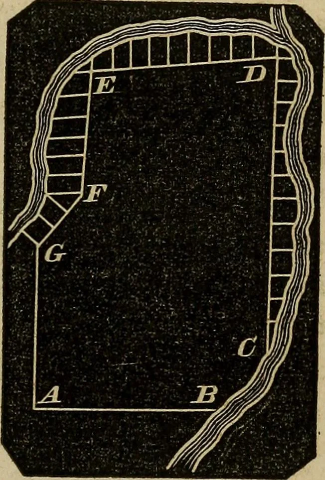 An illustration from A treatise on surveying and navigation: uniting the theoretical, the practical, and the educational features of these subjects, 1852, leaf 128