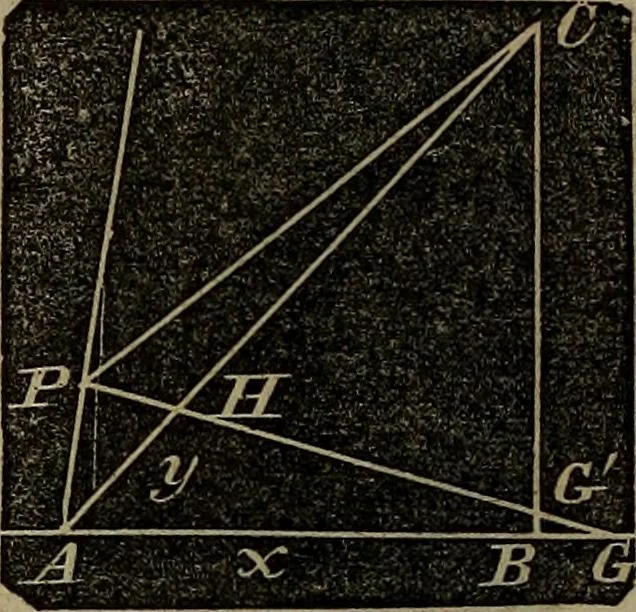 An illustration from A treatise on surveying and navigation: uniting the theoretical, the practical, and the educational features of these subjects, 1852, leaf 135