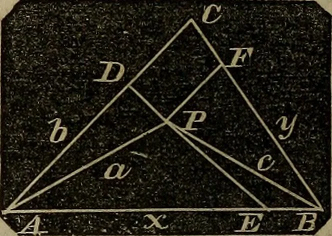 An illustration from A treatise on surveying and navigation: uniting the theoretical, the practical, and the educational features of these subjects, 1852, leaf 137