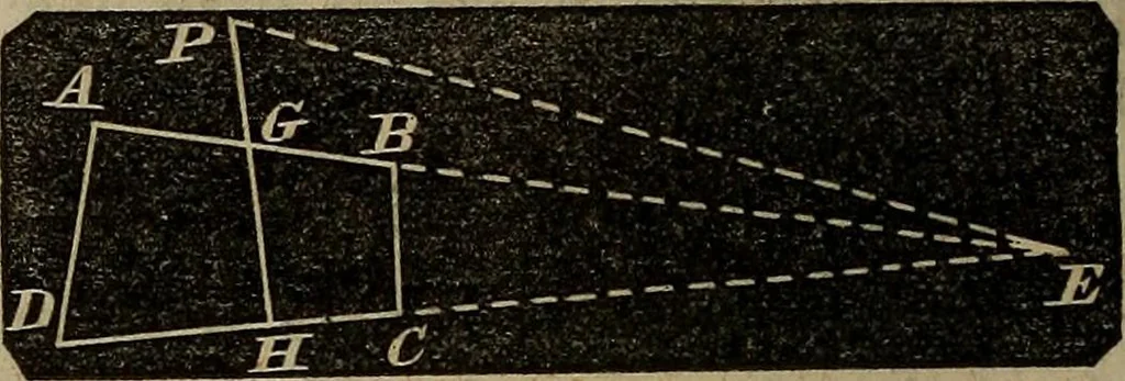 An illustration from A treatise on surveying and navigation: uniting the theoretical, the practical, and the educational features of these subjects, 1852, leaf 141
